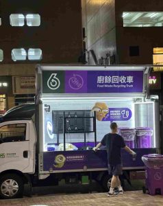 廚餘回收機地點