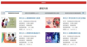 免費長照課程